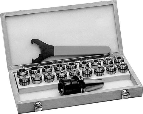 Master Tooling Sets