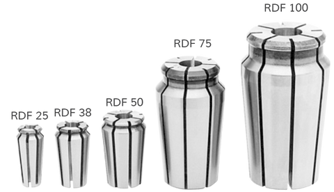 RDF / AF75 COLLET