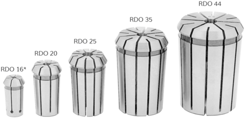 RDO35 / High Grip Collet Inches